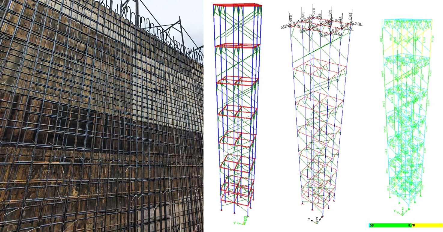 專業技術內容圖模板支撐分析